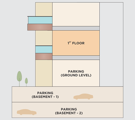 Ample parking space